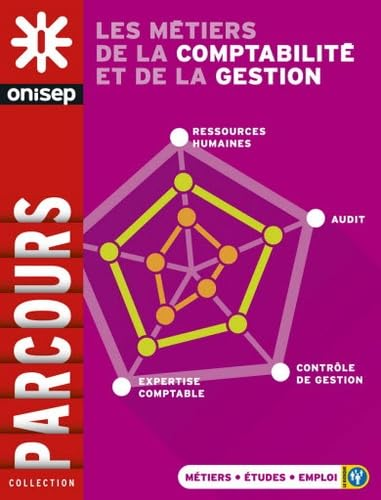 Les m&eacute;tiers de la comptabilit&eacute; et de la gestion